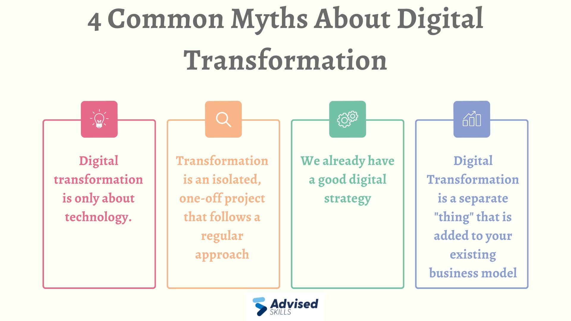 4 Common Myths About Digital Transformation