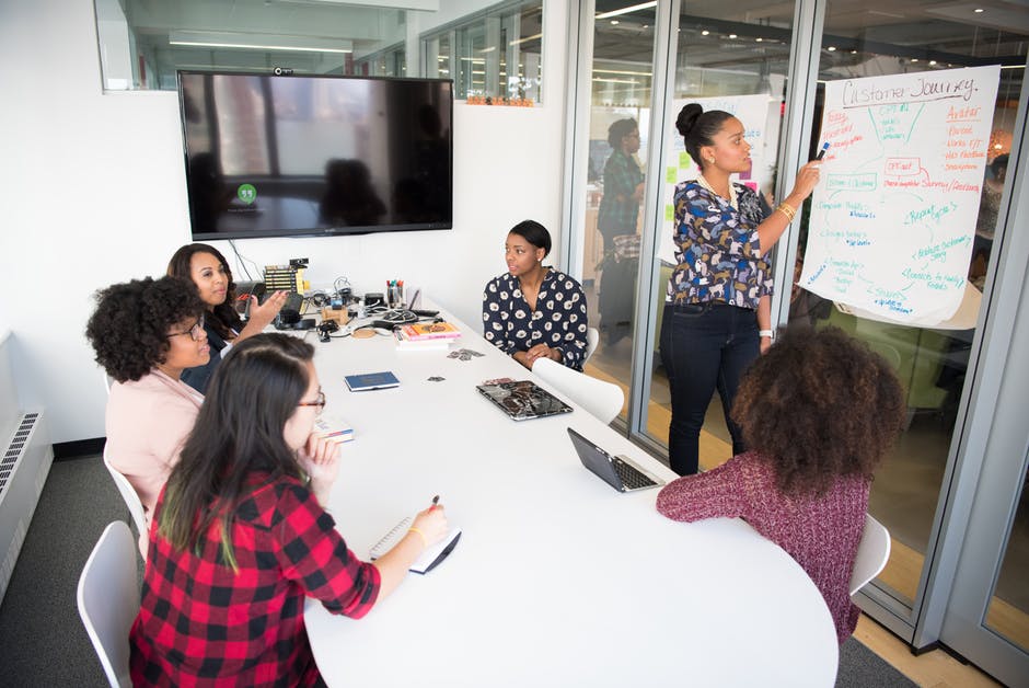 How to Choose the Right Business Course for Career Progression