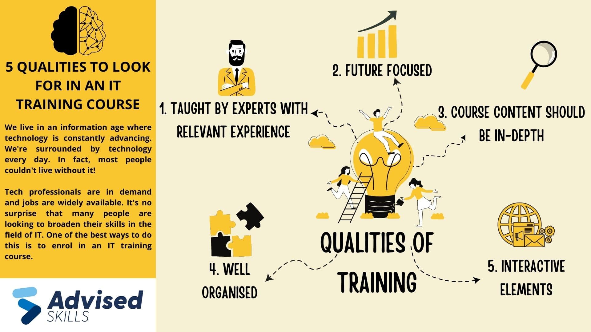 5 Qualities to Look for in an IT Training Course - Advised Skills