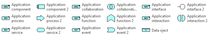 ArchiMate 3.0 - Application Layer Stencils