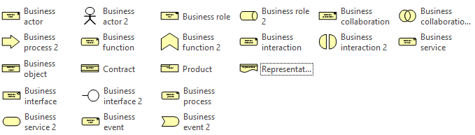 ArchiMate 3.0 - Business Layer Stencils