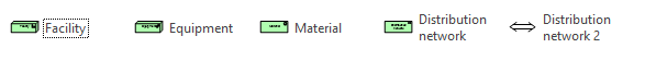 ArchiMate 3.0 - Physical Elements Stencils
