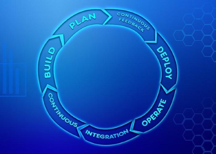 DevOps Lifecycle