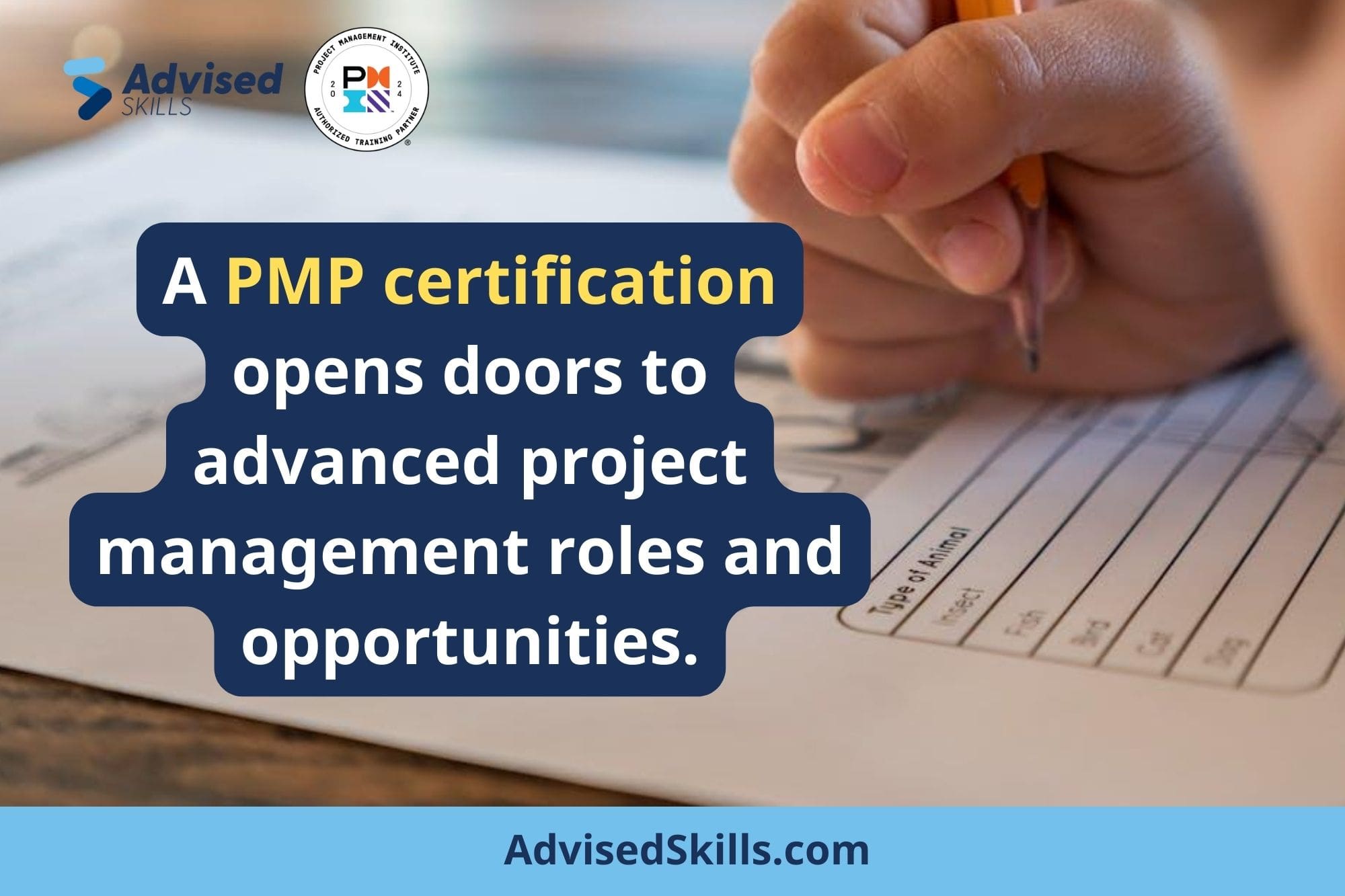How to Ace the PMP Exam