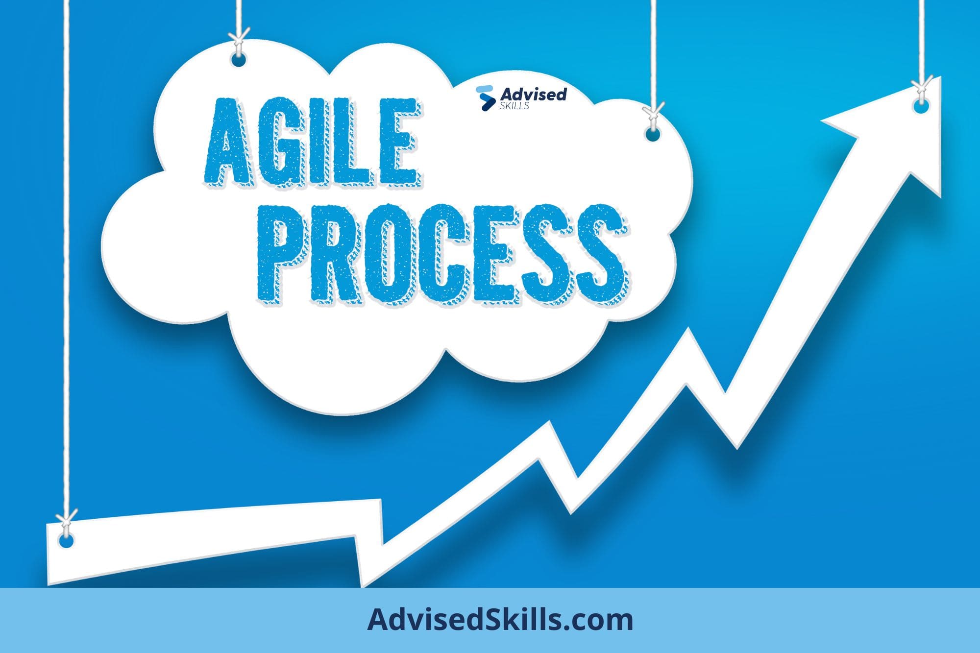 Mastering PMI-ACP Certification
