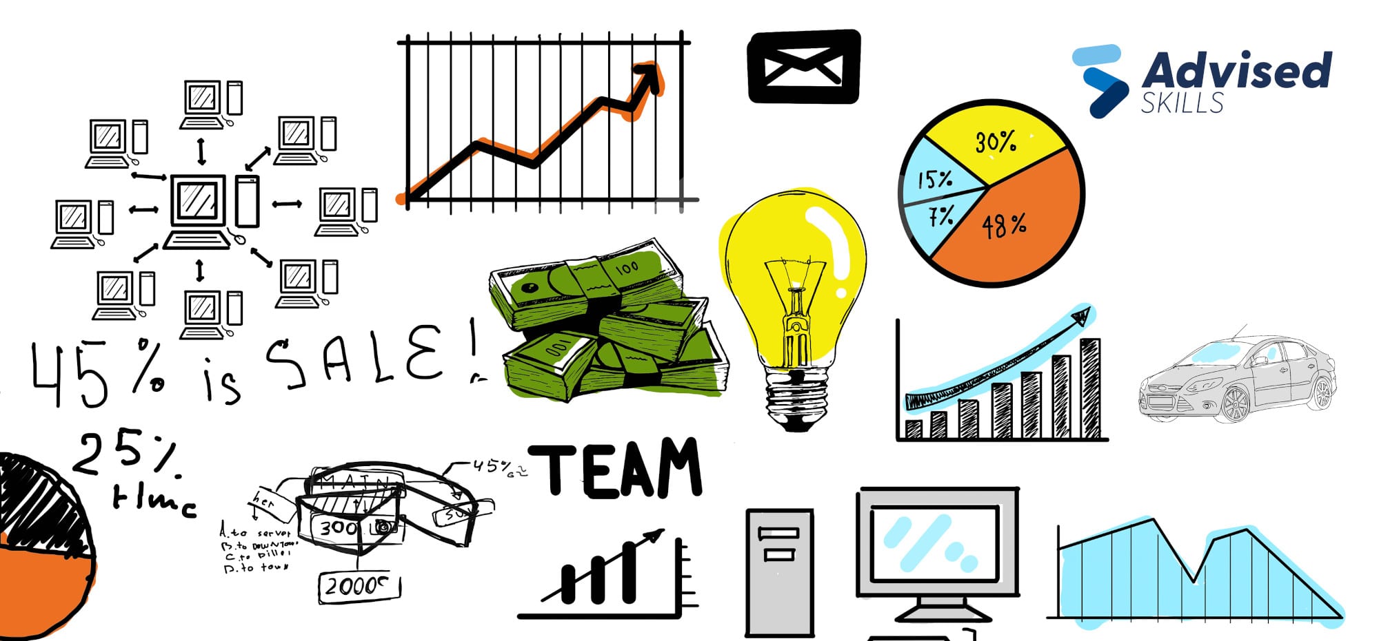 Portfolio Management