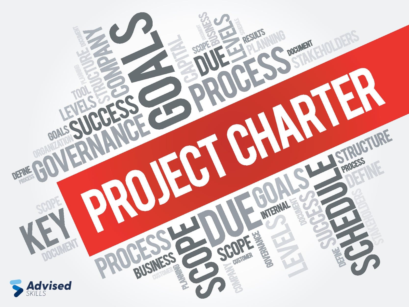 A Step-by-Step Guide to Writing a Project Charter, Complete with Examples