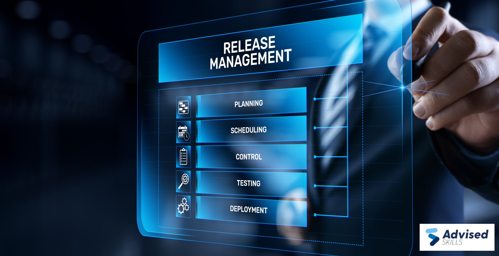 Release Management - Planning, Scheduling, Control, Testing, Deployment