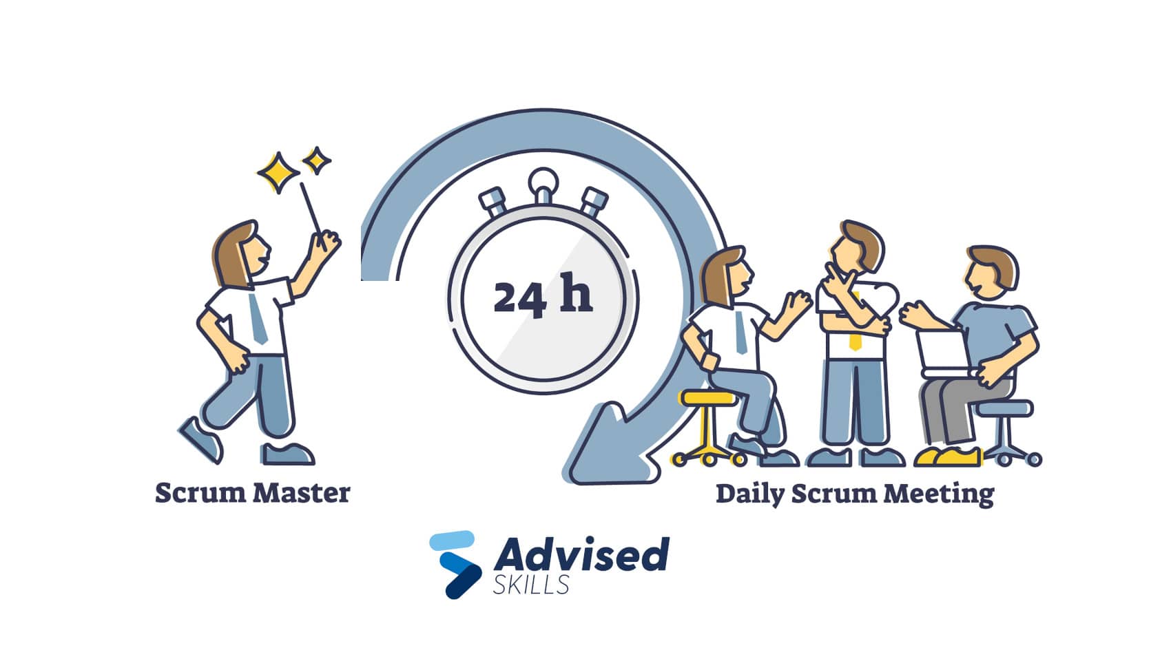 Can I switch from a programmer to a scrum master?